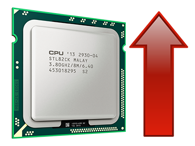 Increased CPU quotas